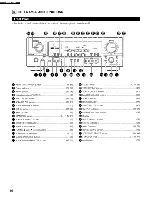 Предварительный просмотр 16 страницы Denon AVR-1905/785 Operating Instructions Manual