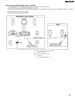 Предварительный просмотр 43 страницы Denon AVR-1905/785 Operating Instructions Manual