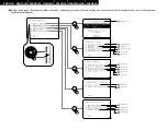 Preview for 3 page of Denon AVR-1906 Operating Instructions Manual