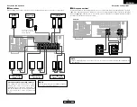 Preview for 9 page of Denon AVR-1906 Operating Instructions Manual