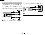 Preview for 10 page of Denon AVR-1906 Operating Instructions Manual