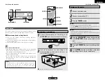 Preview for 11 page of Denon AVR-1906 Operating Instructions Manual