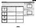 Preview for 13 page of Denon AVR-1906 Operating Instructions Manual