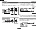 Preview for 16 page of Denon AVR-1906 Operating Instructions Manual