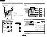 Предварительный просмотр 18 страницы Denon AVR-1906 Operating Instructions Manual