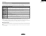 Предварительный просмотр 27 страницы Denon AVR-1906 Operating Instructions Manual