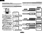 Предварительный просмотр 38 страницы Denon AVR-1906 Operating Instructions Manual