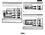 Предварительный просмотр 70 страницы Denon AVR-1906 Operating Instructions Manual