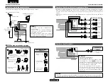 Предварительный просмотр 71 страницы Denon AVR-1906 Operating Instructions Manual