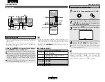 Предварительный просмотр 83 страницы Denon AVR-1906 Operating Instructions Manual