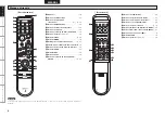 Preview for 10 page of Denon AVR-1908 (Spanish) Manual De Usuario