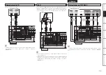 Preview for 17 page of Denon AVR-1908 (Spanish) Manual De Usuario