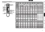 Preview for 53 page of Denon AVR-1908 (Spanish) Manual De Usuario