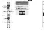 Preview for 55 page of Denon AVR-1908 (Spanish) Manual De Usuario