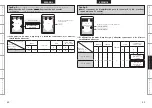 Preview for 57 page of Denon AVR-1908 (Spanish) Manual De Usuario