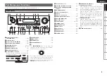 Предварительный просмотр 7 страницы Denon AVR 1909 - AV Receiver Owner'S Manual