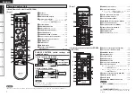 Предварительный просмотр 10 страницы Denon AVR 1909 - AV Receiver Owner'S Manual