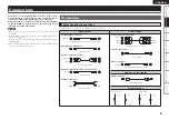 Предварительный просмотр 11 страницы Denon AVR 1909 - AV Receiver Owner'S Manual