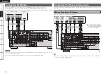 Предварительный просмотр 16 страницы Denon AVR 1909 - AV Receiver Owner'S Manual