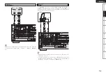 Предварительный просмотр 17 страницы Denon AVR 1909 - AV Receiver Owner'S Manual