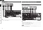 Предварительный просмотр 18 страницы Denon AVR 1909 - AV Receiver Owner'S Manual