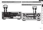 Предварительный просмотр 19 страницы Denon AVR 1909 - AV Receiver Owner'S Manual