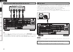 Предварительный просмотр 20 страницы Denon AVR 1909 - AV Receiver Owner'S Manual