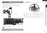 Предварительный просмотр 21 страницы Denon AVR 1909 - AV Receiver Owner'S Manual