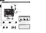 Предварительный просмотр 22 страницы Denon AVR 1909 - AV Receiver Owner'S Manual