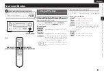 Предварительный просмотр 47 страницы Denon AVR 1909 - AV Receiver Owner'S Manual