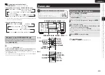 Предварительный просмотр 49 страницы Denon AVR 1909 - AV Receiver Owner'S Manual