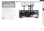 Предварительный просмотр 65 страницы Denon AVR 1909 - AV Receiver Owner'S Manual