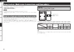 Предварительный просмотр 72 страницы Denon AVR 1909 - AV Receiver Owner'S Manual