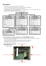 Предварительный просмотр 6 страницы Denon AVR-1911 Service Manual