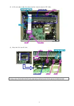 Предварительный просмотр 9 страницы Denon AVR-1911 Service Manual