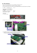 Предварительный просмотр 20 страницы Denon AVR-1911 Service Manual