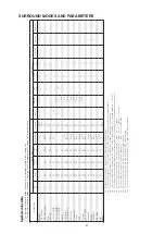 Предварительный просмотр 27 страницы Denon AVR-1911 Service Manual