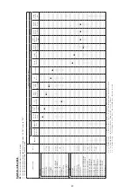 Предварительный просмотр 29 страницы Denon AVR-1911 Service Manual