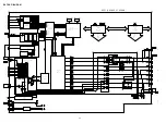 Предварительный просмотр 48 страницы Denon AVR-1911 Service Manual