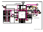 Предварительный просмотр 85 страницы Denon AVR-1911 Service Manual