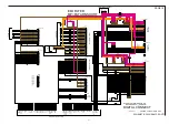 Предварительный просмотр 87 страницы Denon AVR-1911 Service Manual