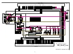 Предварительный просмотр 88 страницы Denon AVR-1911 Service Manual