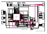 Предварительный просмотр 90 страницы Denon AVR-1911 Service Manual