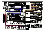 Предварительный просмотр 91 страницы Denon AVR-1911 Service Manual