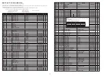 Предварительный просмотр 94 страницы Denon AVR-1911 Service Manual