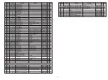 Предварительный просмотр 95 страницы Denon AVR-1911 Service Manual