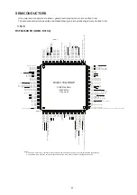 Предварительный просмотр 97 страницы Denon AVR-1911 Service Manual