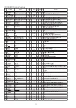 Предварительный просмотр 98 страницы Denon AVR-1911 Service Manual