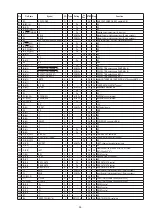 Предварительный просмотр 99 страницы Denon AVR-1911 Service Manual