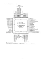 Предварительный просмотр 101 страницы Denon AVR-1911 Service Manual